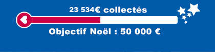 14 121 euros collectÃ©s. Objectif NoÃ«l : 50 000 euros