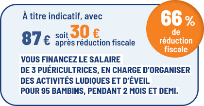 À titre indicatif, avec 87€
