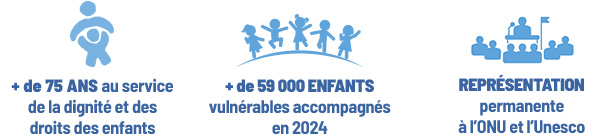 Je fais un don